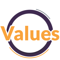 Values